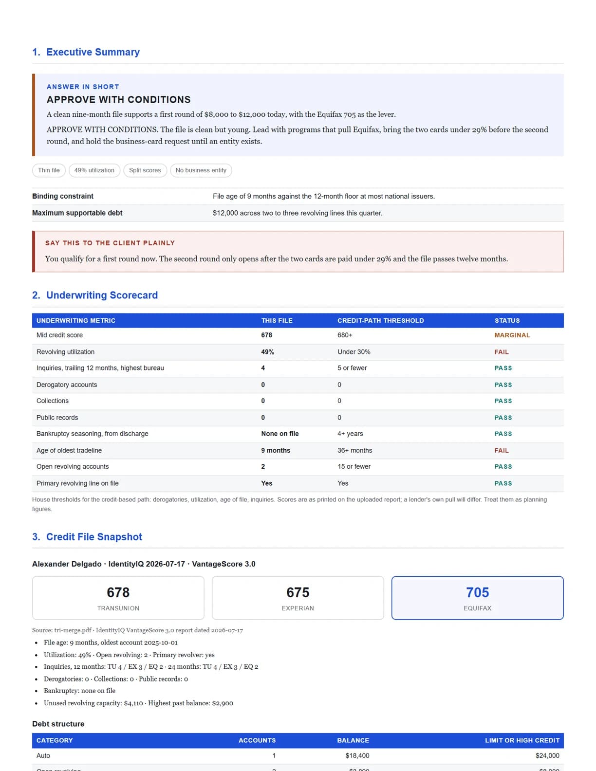 Sample Funding Analysis page one: answer in short, scorecard, credit snapshot